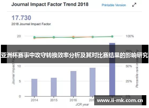 亚洲杯赛事中攻守转换效率分析及其对比赛结果的影响研究 亚洲杯赛事中攻守转换效率分析及其对比赛结果的影响研究